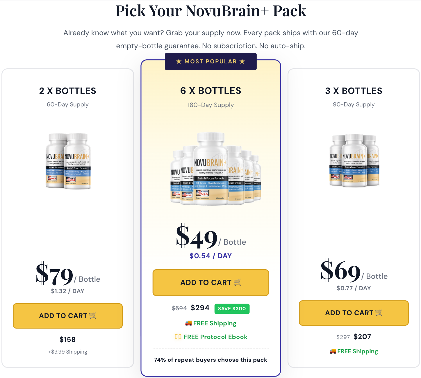 Novubrainplus pack options
